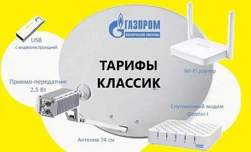 Оборудование для KА-диапазона на спутнике «ЯМАЛ-601» Классик